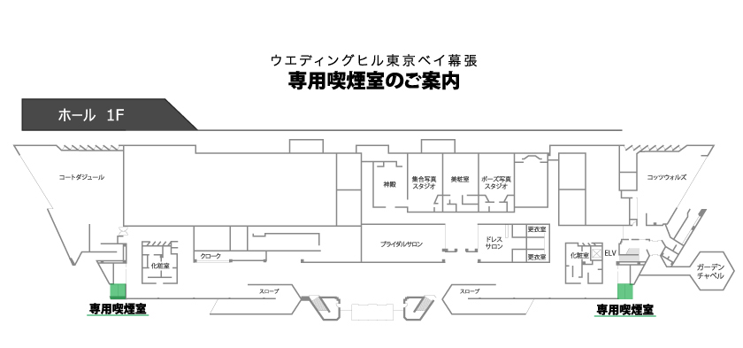 喫煙所